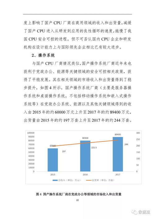 2018中國信息技術產品安全可控年度發展報告發布，網絡技術迎來新篇章