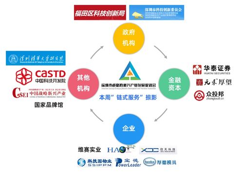 騰訊云亮相新一代信息技術(shù)產(chǎn)業(yè)標(biāo)準(zhǔn)化論壇云展會(huì)，共筑網(wǎng)絡(luò)技術(shù)新生態(tài)