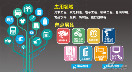 SIAF 2017廣州國際工業自動化技術及裝備展覽會研討會首次大公開
